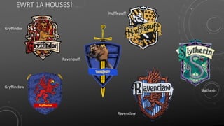 EWRT 1A HOUSES!
Gryffindor
Hufflepuff
Ravenclaw
Slytherin
Gryffinclaw
Ravenpuff
 