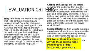 EVALUATION CRITERIA
Story line: Does the movie have a plot
that tells both an intriguing and
unusual story? Does the plot make
sense? Is the story line logical? Is the
narrative arc well shaped and stay
focused on the climax? Or is it drawn
out and boring with time-killing
pointlessness? Are the character’s
actions justified? Are their motives
reasonable? Do characters behave
with consistency? Or do some words,
thoughts, or actions ring false?
Casting and Acting: Do the actors
convince the audience they are the
characters they are portraying? Do they
meet the expectations dictated by the
plot and other story elements? If not, is
it their own acting deficiencies that hold
them back? Or are they hampered by a
poor script? What could the actors have
done differently to make the movie
work better?
Special Effects: Do film visuals maintain
a professional quality and stimulate the
audience? Or are they phony looking
and unbelievable? Are special effects
used appropriately? Do they
compliment the emotions of a scene
and support the setting?
Pick two of these to explore.
Why do these criteria make
the film good or bad?
Discuss with your House.
 