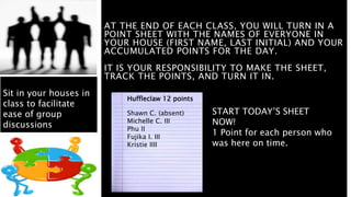 AT THE END OF EACH CLASS, YOU WILL TURN IN A
POINT SHEET WITH THE NAMES OF EVERYONE IN
YOUR HOUSE (FIRST NAME, LAST INITIAL) AND YOUR
ACCUMULATED POINTS FOR THE DAY.
IT IS YOUR RESPONSIBILITY TO MAKE THE SHEET,
TRACK THE POINTS, AND TURN IT IN.
Sit in your houses in
class to facilitate
ease of group
discussions
Shawn C. (absent)
Michelle C. III
Phu II
Fujika I. III
Kristie IIII
Huffleclaw 12 points
START TODAY’S SHEET
NOW!
1 Point for each person who
was here on time.
 