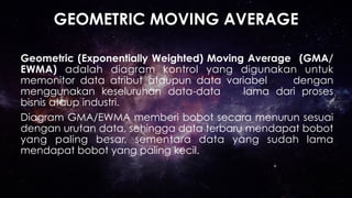 GEOMETRIC MOVING AVERAGE
Geometric (Exponentially Weighted) Moving Average (GMA/
EWMA) adalah diagram kontrol yang digunakan untuk
memonitor data atribut ataupun data variabel dengan
menggunakan keseluruhan data-data lama dari proses
bisnis ataup industri.
Diagram GMA/EWMA memberi bobot secara menurun sesuai
dengan urutan data, sehingga data terbaru mendapat bobot
yang paling besar, sementara data yang sudah lama
mendapat bobot yang paling kecil.
 