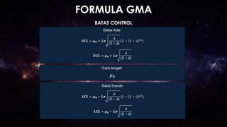 FORMULA GMA
BATAS CONTROL
 