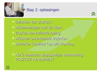 Stap 2: oplossingen Inzetten van charters Afstemmingen met de klant Zoeken aanvullende lading Afstoten onrendabele trajecten Bewaken kwaliteit (op alle fronten) Na 6 maanden stapsgewijze verbetering: POSITIEF RENDEMENT 