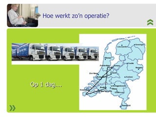 Hoe werkt zo’n operatie? Op 1 dag…. 