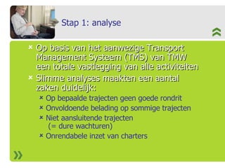 Stap 1: analyse Op basis van het aanwezige Transport Management Systeem (TMS) van TMW een totale vastlegging van alle activiteiten Slimme analyses maakten een aantal zaken duidelijk: Op bepaalde trajecten geen goede rondrit Onvoldoende belading op sommige trajecten Niet aansluitende trajecten  (= dure wachturen) Onrendabele inzet van charters 