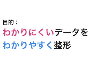 目的：
わかりにくいデータを
わかりやすく整形
 