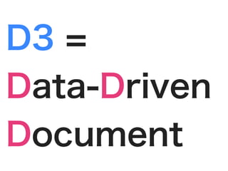 D3 =
Data-Driven
Document
 
