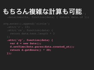 もちろん複雑な計算も可能
var svg = d3.select('#tweets').selectAll("circle")
  .data(results, function(data) { return data.id });

svg.enter().append('circle')
  .attr('r', 10)
  .attr('cx', function(data) {
     return data.text.length * 3
  })
  .attr('cy', function(data) {
     var d = new Date();
     d.setTime(Date.parse(data.created_at));
     return d.getHours() * 20;
  });
 