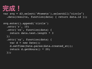完成！
var svg = d3.select('#tweets').selectAll("circle")
  .data(results, function(data) { return data.id });

svg.enter().append('circle')
  .attr('r', 10)
  .attr('cx', function(data) {
     return data.text.length * 3
  })
  .attr('cy', function(data) {
     var d = new Date();
     d.setTime(Date.parse(data.created_at));
     return d.getHours() * 20;
  });
 