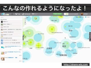 こんなの作れるようになったよ！




          http://share-wis.com
 