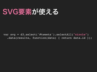 attr(): 要素の属性値を指定

var svg = d3.select('#tweets').selectAll("circle")
  .data(results, function(data) { return data.id });...