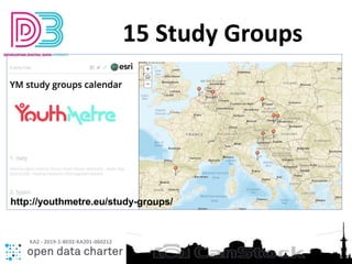 KA2 - 2019-1-BE02-KA201-060212
15 Study Groups
http://youthmetre.eu/study-groups/
 
