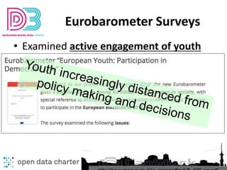 Eurobarometer Surveys
• Examined active engagement of youth
 