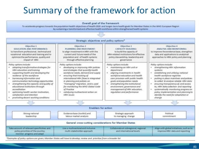 heeg report making it real framework for action for a sustainable heeg report making it real framework for action for a sustainable