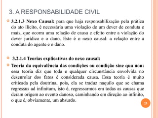 3. A RESPONSABILIDADE CIVIL
 3.2.1.3 Nexo Causal: para que haja responsabilização pela prática
do ato ilícito, é necessária uma violação de um dever de conduta e
mais, que ocorra uma relação de causa e efeito entre a violação do
dever jurídico e o dano. Este é o nexo causal: a relação entre a
conduta do agente e o dano.
 3.2.1.4 Teorias explicativas do nexo causal:
 Teoria da equivalência das condições ou condição sine qua non:
essa teoria diz que toda e qualquer circunstância envolvida no
desenrolar dos fatos é considerada causa. Essa teoria é muito
criticada pela doutrina, pois, ela se traduz naquilo que se chama
regressus ad infinitum, isto é, regressarmos em todas as causas que
deram origem ao evento danoso, caminhando em direção ao infinito,
o que é, obviamente, um absurdo.
25
 