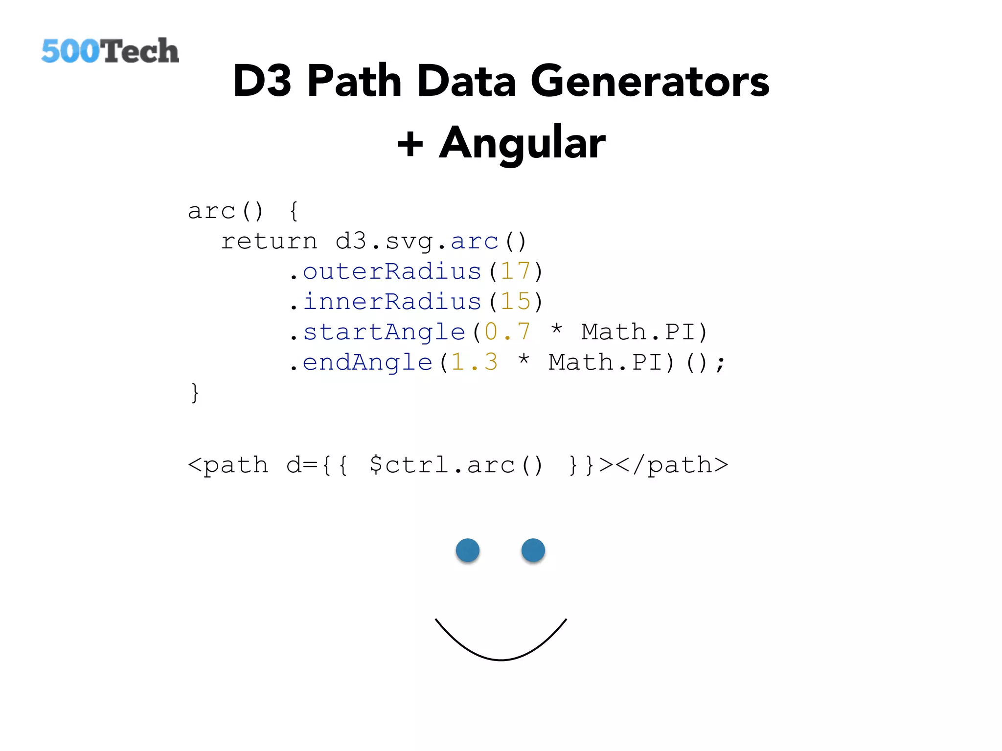 D3 Path Data Generators
+ Angular
arc() {
return d3.svg.arc()
.outerRadius(17)
.innerRadius(15)
.startAngle(0.7 * Math.PI)
.endAngle(1.3 * Math.PI)();
}
<path d={{ $ctrl.arc() }}></path>
 