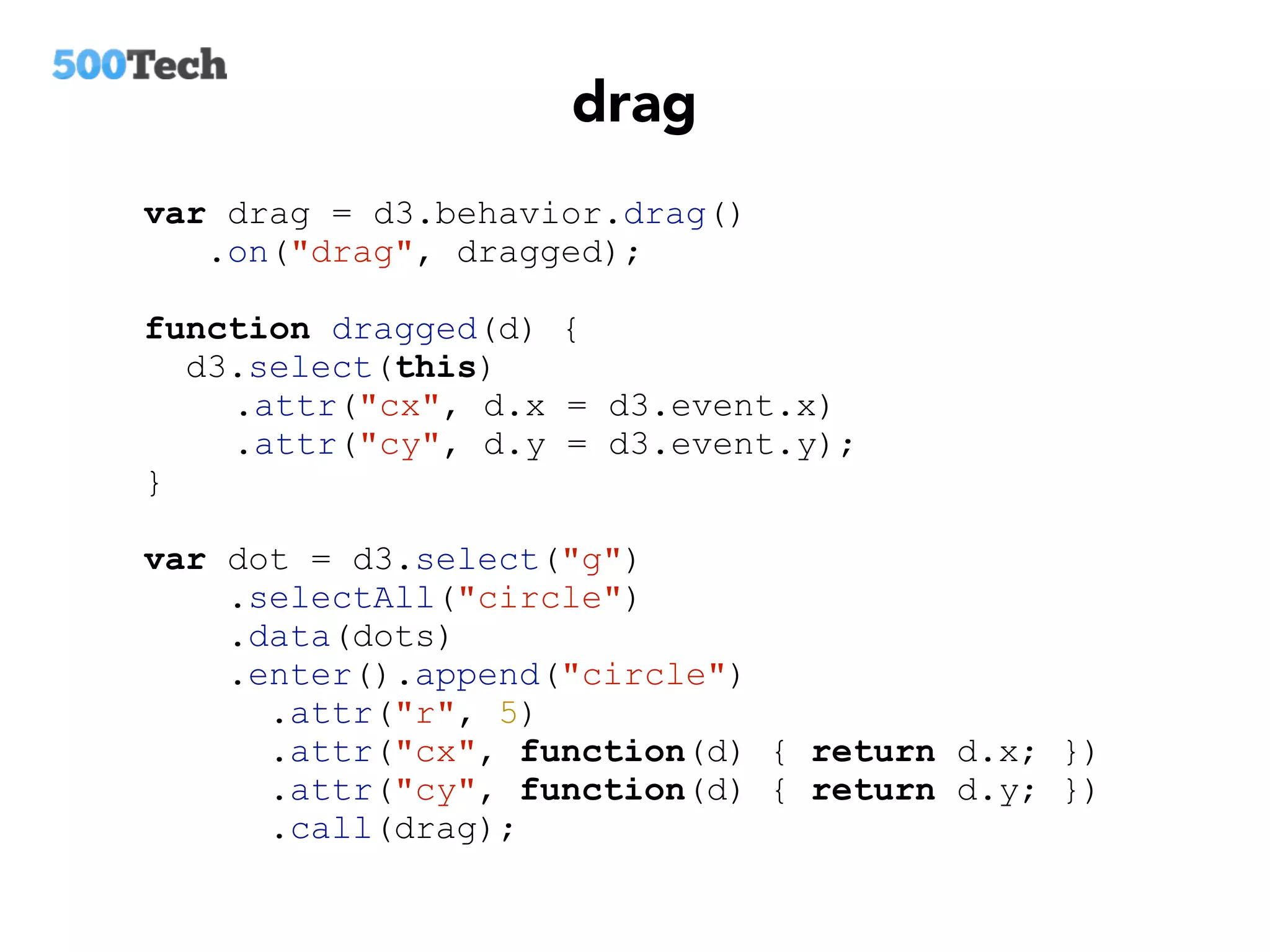 drag
var drag = d3.behavior.drag()
.on("drag", dragged);
function dragged(d) {
d3.select(this)
.attr("cx", d.x = d3.event.x)
.attr("cy", d.y = d3.event.y);
}
var dot = d3.select("g")
.selectAll("circle")
.data(dots)
.enter().append("circle")
.attr("r", 5)
.attr("cx", function(d) { return d.x; })
.attr("cy", function(d) { return d.y; })
.call(drag);
 