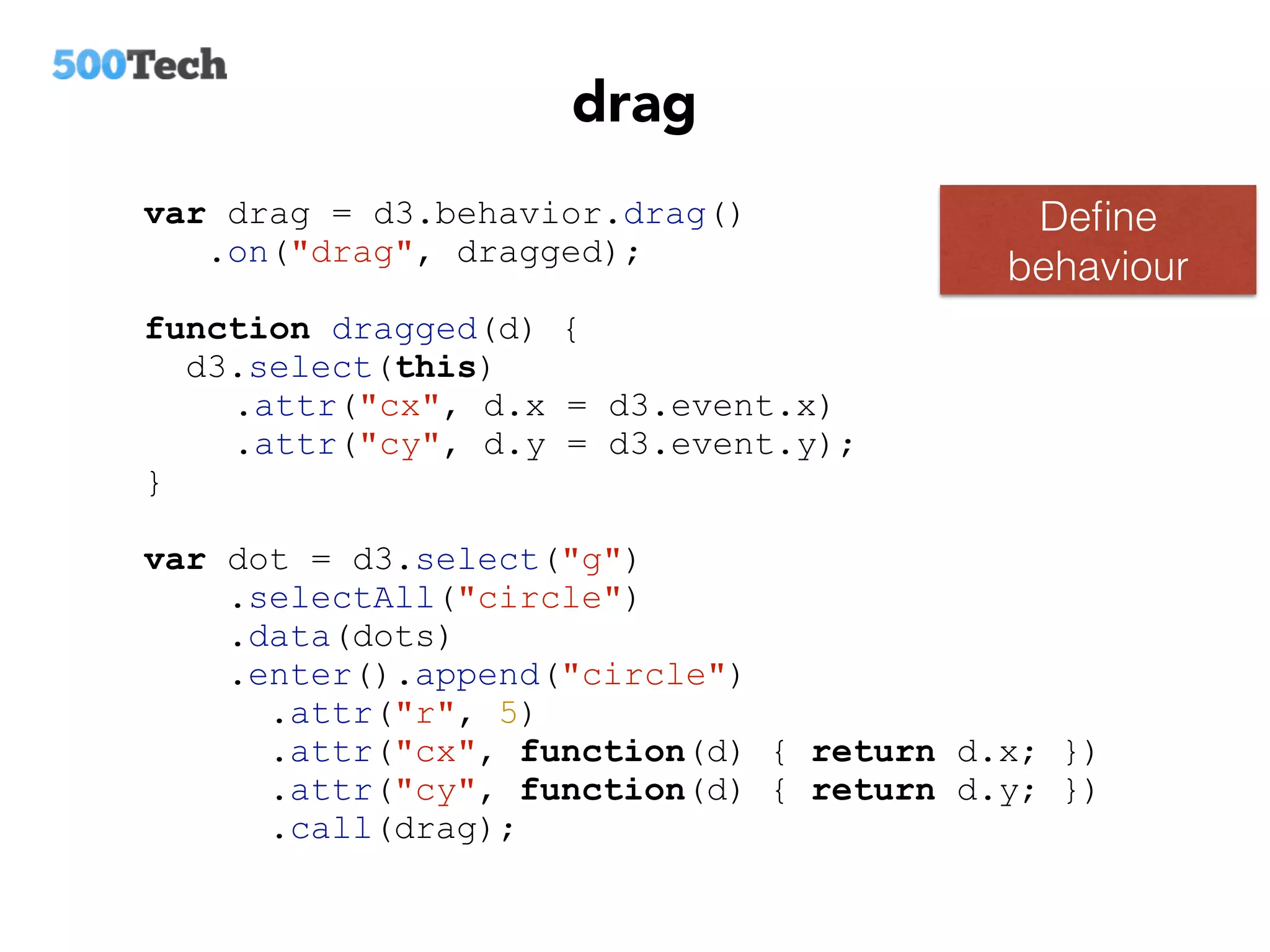 drag
Deﬁne
behaviour
var drag = d3.behavior.drag()
.on("drag", dragged);
function dragged(d) {
d3.select(this)
.attr("cx", d.x = d3.event.x)
.attr("cy", d.y = d3.event.y);
}
var dot = d3.select("g")
.selectAll("circle")
.data(dots)
.enter().append("circle")
.attr("r", 5)
.attr("cx", function(d) { return d.x; })
.attr("cy", function(d) { return d.y; })
.call(drag);
 