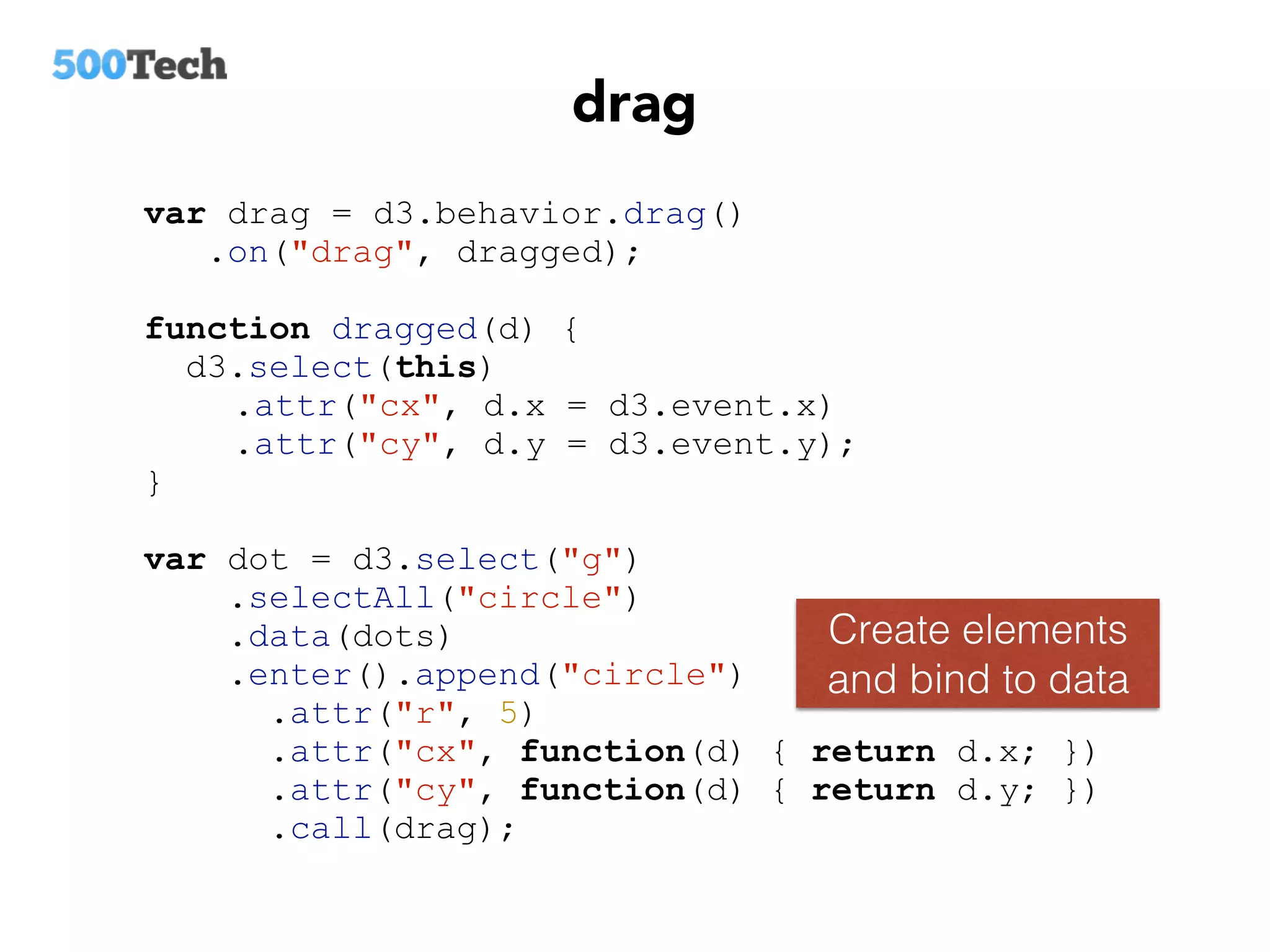 drag
var drag = d3.behavior.drag()
.on("drag", dragged);
function dragged(d) {
d3.select(this)
.attr("cx", d.x = d3.event.x)
.attr("cy", d.y = d3.event.y);
}
var dot = d3.select("g")
.selectAll("circle")
.data(dots)
.enter().append("circle")
.attr("r", 5)
.attr("cx", function(d) { return d.x; })
.attr("cy", function(d) { return d.y; })
.call(drag);
Create elements
and bind to data
 
