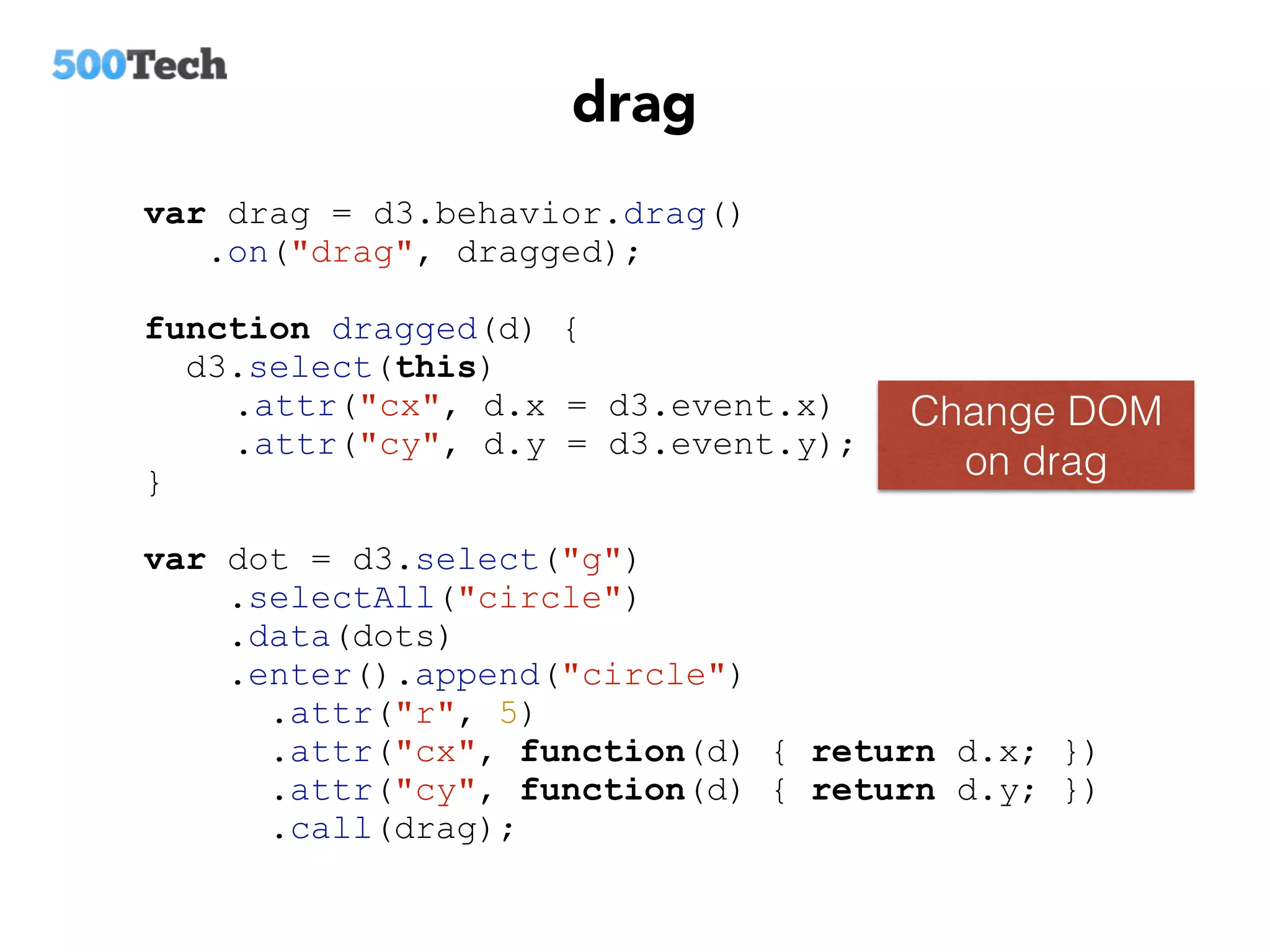 drag
Change DOM
on drag
var drag = d3.behavior.drag()
.on("drag", dragged);
function dragged(d) {
d3.select(this)
.attr("cx", d.x = d3.event.x)
.attr("cy", d.y = d3.event.y);
}
var dot = d3.select("g")
.selectAll("circle")
.data(dots)
.enter().append("circle")
.attr("r", 5)
.attr("cx", function(d) { return d.x; })
.attr("cy", function(d) { return d.y; })
.call(drag);
 
