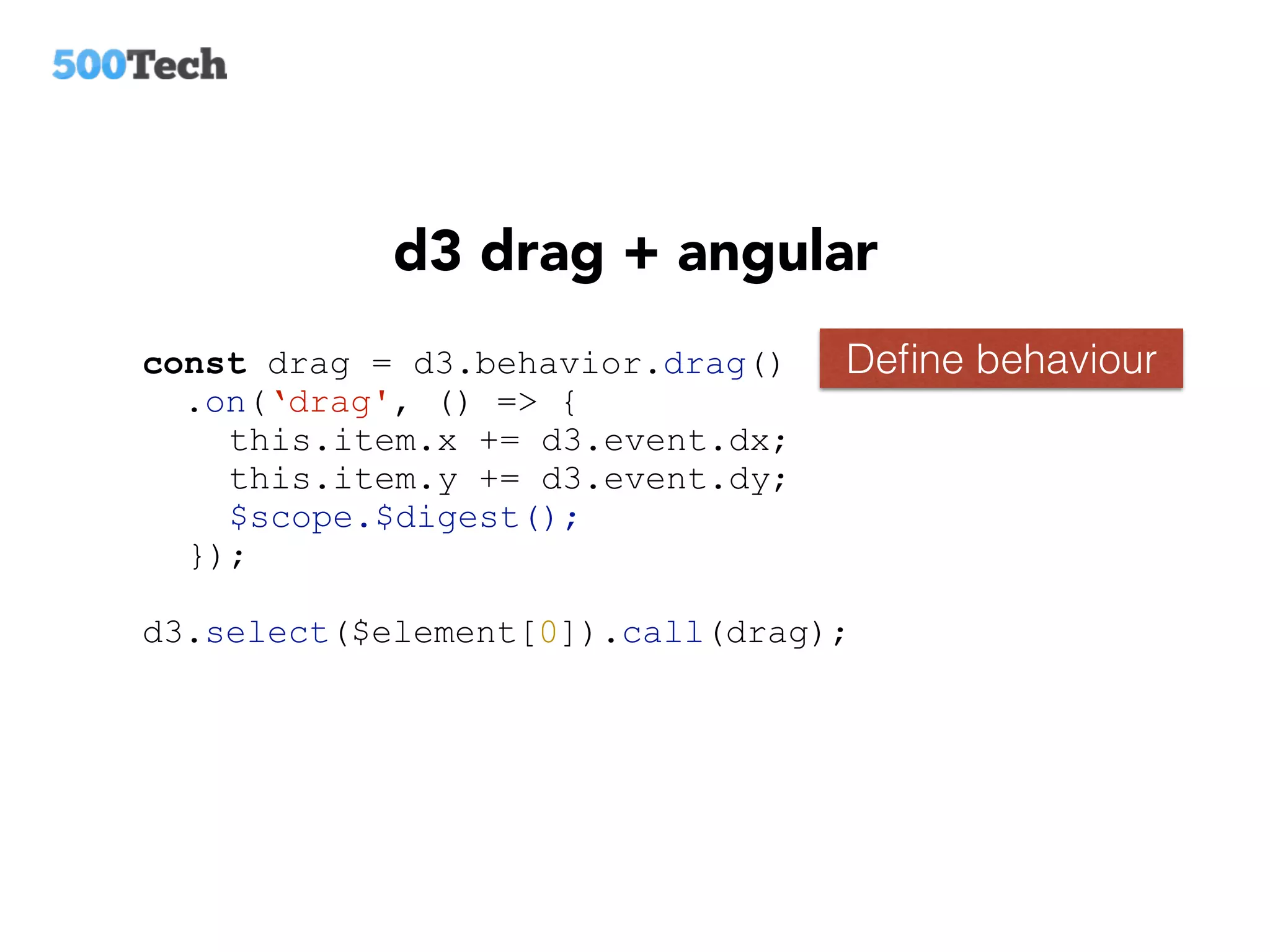 const drag = d3.behavior.drag()
.on(‘drag', () => {
this.item.x += d3.event.dx;
this.item.y += d3.event.dy;
$scope.$digest();
});
d3.select($element[0]).call(drag);
Deﬁne behaviour
d3 drag + angular
 