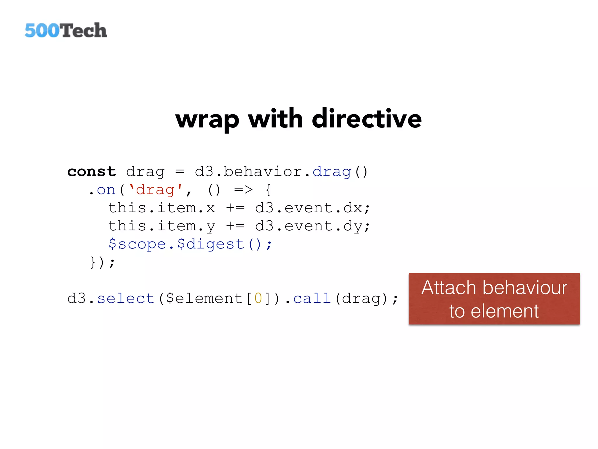 wrap with directive
const drag = d3.behavior.drag()
.on(‘drag', () => {
this.item.x += d3.event.dx;
this.item.y += d3.event.dy;
$scope.$digest();
});
d3.select($element[0]).call(drag);
Attach behaviour
to element
 