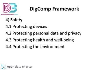 Privacy Competency Framework Example D3 Project: European Digital Competence Frameworks | PPTX