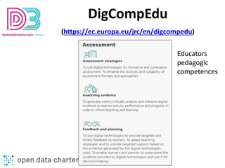 DigCompEdu
(https://ec.europa.eu/jrc/en/digcompedu)
Educators
pedagogic
competences
 
