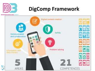 DigComp Framework
 