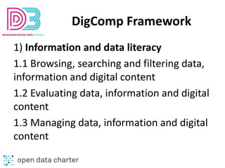 DigComp Framework
1) Information and data literacy
1.1 Browsing, searching and filtering data,
information and digital con...