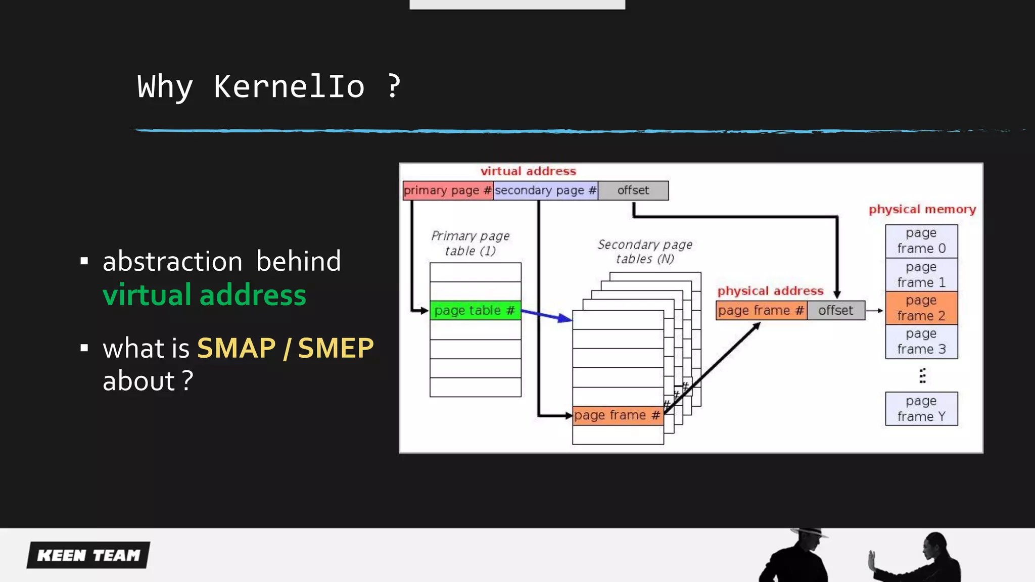 Why KernelIo ?
▪ abstraction behind
virtual address
▪ what is SMAP / SMEP
about ?
 