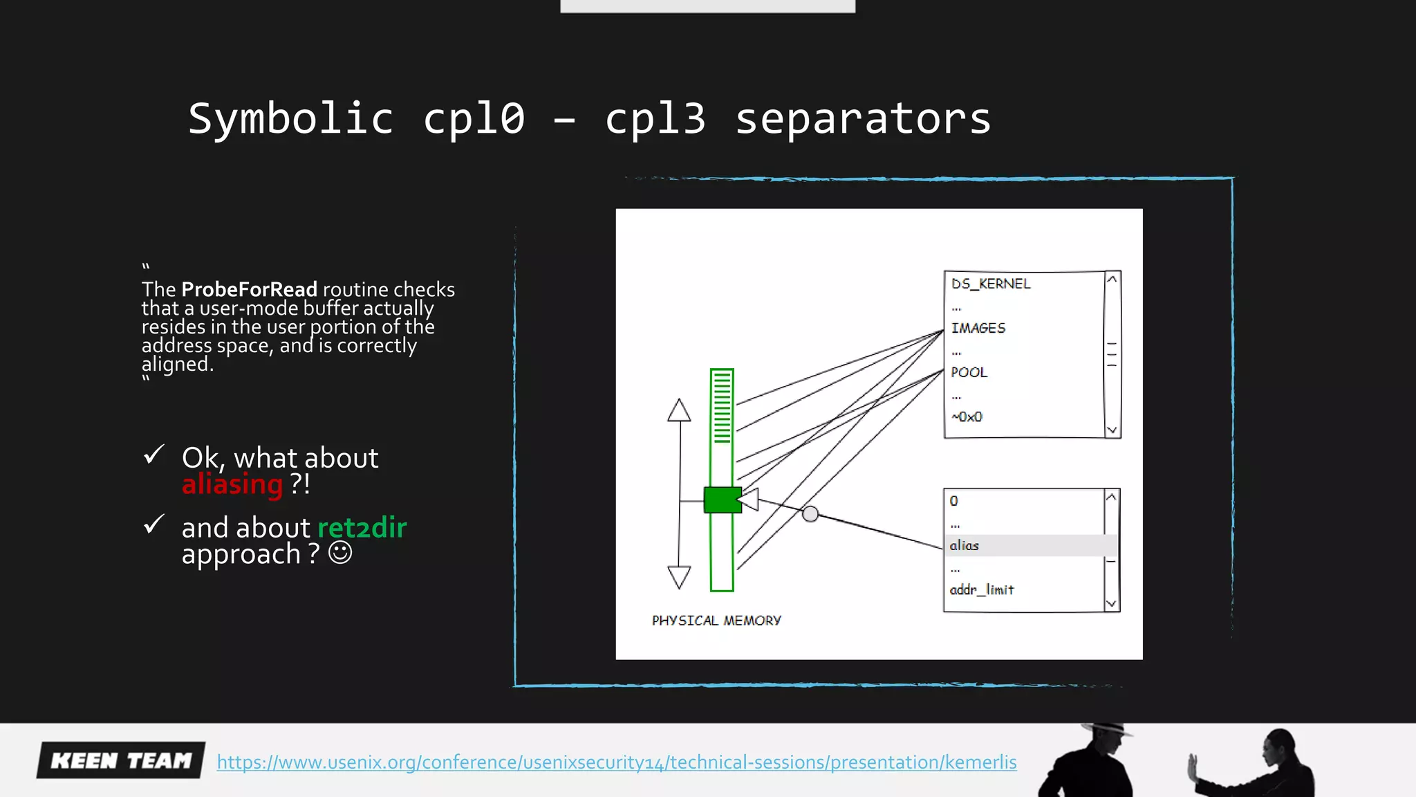 Symbolic cpl0 – cpl3 separators
“
The ProbeForRead routine checks
that a user-mode buffer actually
resides in the user portion of the
address space, and is correctly
aligned.
“
 Ok, what about
aliasing ?!
 and about ret2dir
approach ? 
https://www.usenix.org/conference/usenixsecurity14/technical-sessions/presentation/kemerlis
 