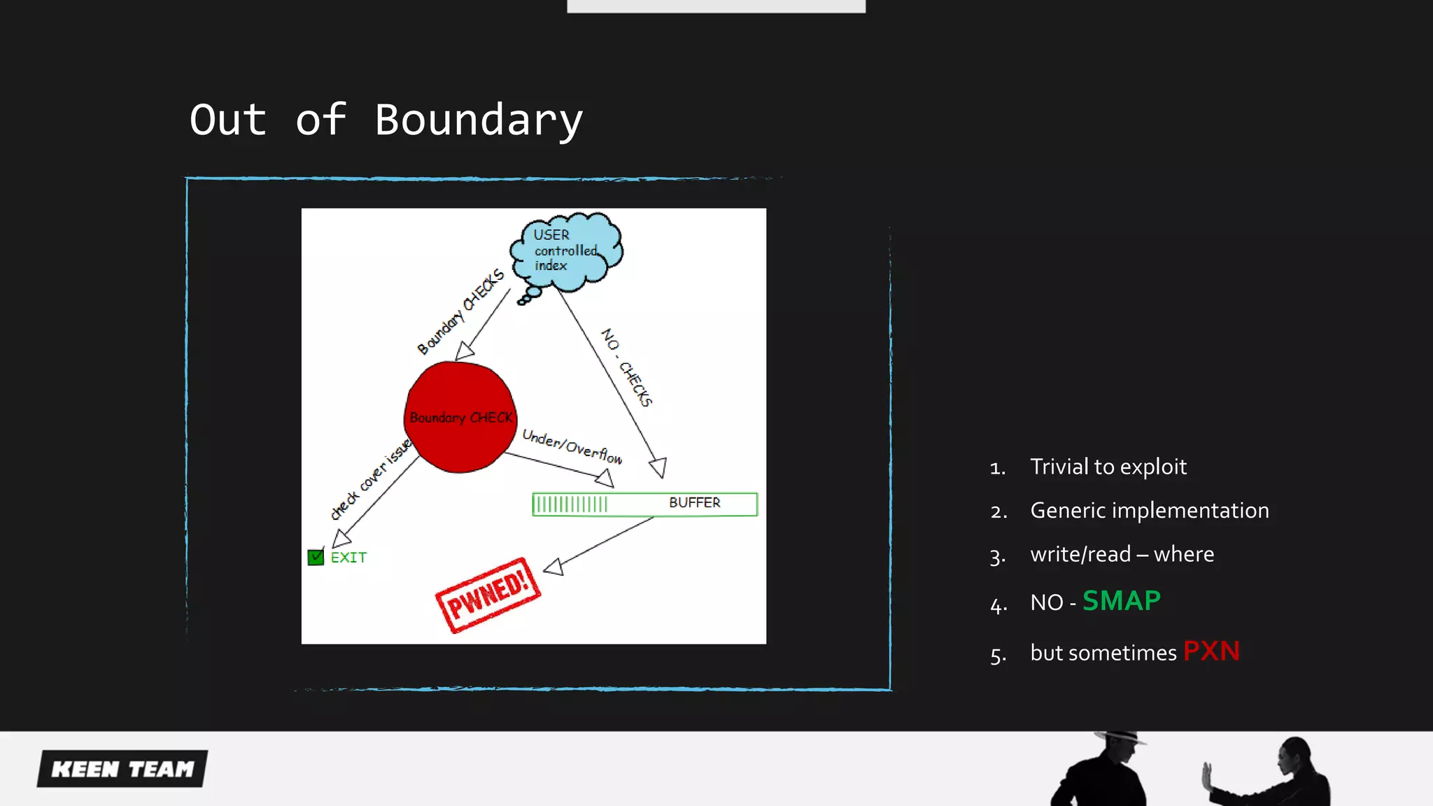 Out of Boundary
1. Trivial to exploit
2. Generic implementation
3. write/read – where
4. NO - SMAP
5. but sometimes PXN
 