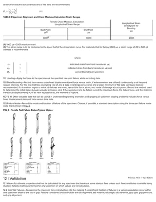 Previous Next | Top Bottom
strains from back-to-back transducers of like kind are recommended.
TABLE 3 Specimen Alignment and Chord Modulus Calculation Strain Ranges
Tensile Chord Modulus Calculation
Longitudinal Strain Range
Longitudinal Strain
Checkpoint for
Bending
με
Start Point
με
End Point
με
1000 3000 2000
(A) 1000 με=0.001 absolute strain.
(B) This strain range is to be contained in the lower half of the stress/strain curve. For materials that fail below 6000 μe, a strain range of 25 to 50% of
ultimate is recommended.
where:
ε = indicated strain from front transducer, με;
ε = indicated strain from back transducer, με; and
B = percent bending in specimen.
11.7 Loading—Apply the force to the specimen at the speciﬁed rate until failure, while recording data.
11.8 Data Recording—Record force versus crosshead displacement (and force versus strain, if extensometers are utilized) continuously or at frequent
regular intervals. For this test method, a sampling rate of 2 to 3 data recordings per second, and a target minimum of 100 data points per test are
recommended. If a transition region or initial ply failures are noted, record the force, strain, and mode of damage at such points. Record the method used
to determine the initial failure (visual, acoustic emission, etc.). If the specimen is to be failed, record the maximum force, the failure force, and the strain (or
transducer displacement) at, or as near as possible to, the moment of rupture.
NOTE 10: Other valuable data that can be useful in understanding testing anomalies and gripping or specimen slipping problems includes force versus
head displacement data and force versus time data.
11.9 Failure Mode—Record the mode and location of failure of the specimen. Choose, if possible, a standard description using the three-part failure mode
code that is shown in Fig. 4.
FIG. 4 Tensile Test Failure Codes/Typical Modes
First Character
LGM
LIT GAT LAT DGM
SGM AGM(1) AGM(2) XGM
Failure Type Code
Angled
edge Delamination
Grip⁄tab
Lateral
Multi­mode
long. Splitting
eXplosive
Other
A
D
G
L
M(xyz)
S
X
O
Second Character
Failure Area Code
Inside grip⁄tab
At grip⁄tab
<1W from grip⁄tab
Gage
Multiple areas
Various
Unknown
I
A
W
G
M
V
U
Third Character
Failure Location Code
Bottom
Top
Left
Right
Middle
Various
Unknown
B
T
L
R
M
V
U
12 | Validation
12.1 Values for ultimate properties shall not be calculated for any specimen that breaks at some obvious ﬂaw, unless such ﬂaw constitutes a variable being
studied. Retests shall be performed for any specimen on which values are not calculated.
12.2 Grip/Tab Failures—Reexamine the means of force introduction into the material if a signiﬁcant fraction of failures in a sample population occur within
one specimen width of the tab or grip. Factors considered should include the tab alignment, tab material, tab angle, tab adhesive, grip type, grip pressure,
and grip alignment.
13 | Calculation
A
B
f
b
y
 