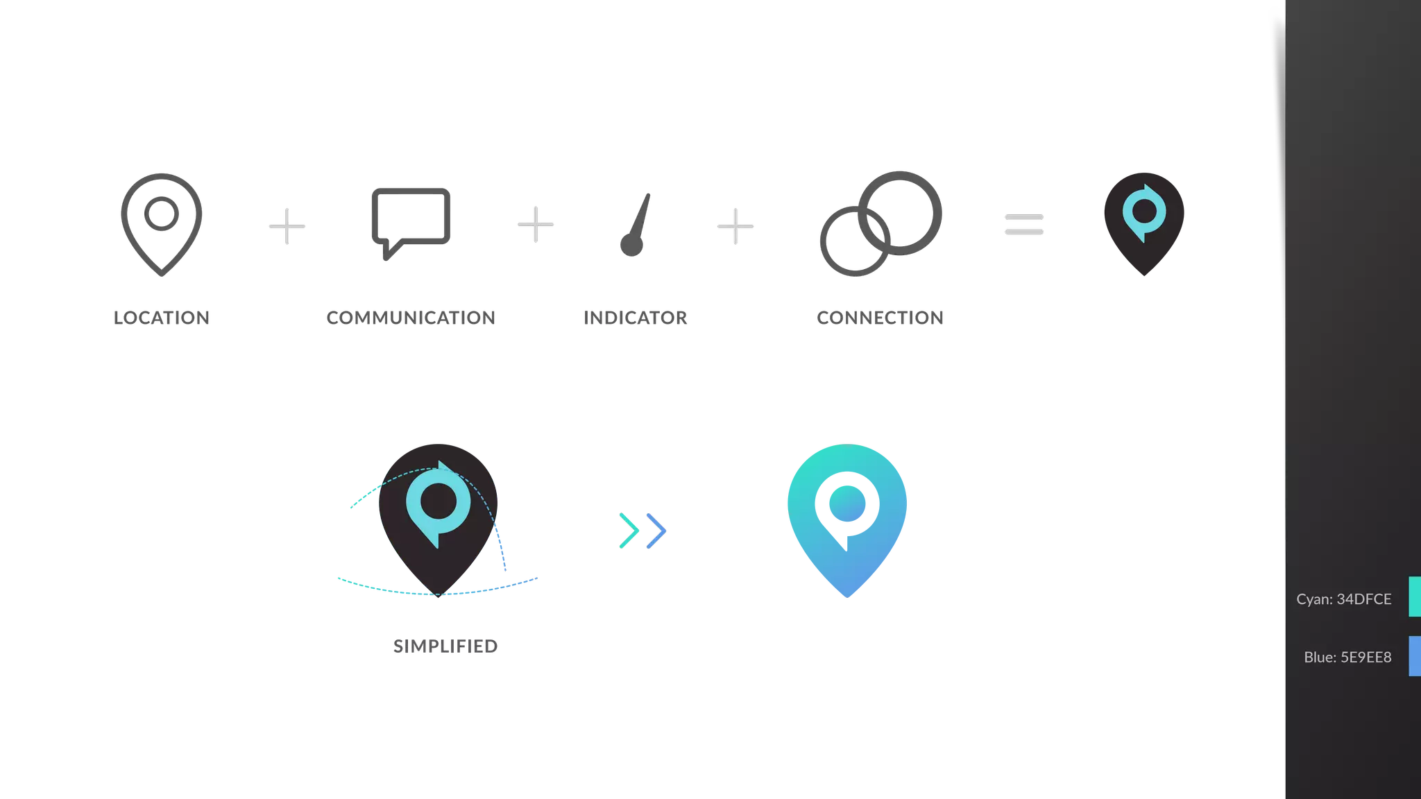 Cyan: 34DFCE
Blue: 5E9EE8
LOCATION COMMUNICATION
SIMPLIFIED
INDICATOR CONNECTION