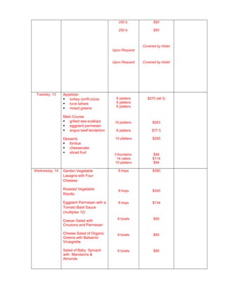 Event Specifications Guide Project - HTM415HA (PUBLIC FILE) | DOC