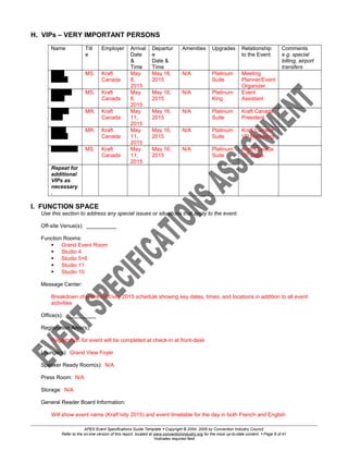 Event Specifications Guide Project - HTM415HA (PUBLIC FILE) | DOC