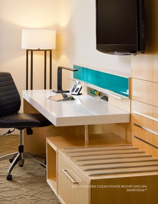 DELTA VICTORIA OCEAN POINTE RESORT AND SPA
SMARTDESK™
 