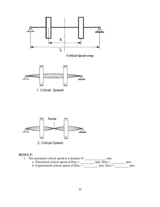 Critical Speed setup
RESULT:
1. The maximum critical speed at a distance S= _____________ mm
a. Theoretical critical speed of Disc1= _________ rpm, Disc2= _________ rpm.
b. Experimental critical speed of Disc1 = _________ rpm, Disc2= _________ rpm.
12
 