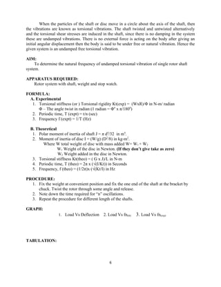 When the particles of the shaft or disc move in a circle about the axis of the shaft, then
the vibrations are known as torsional vibrations. The shaft twisted and untwisted alternatively
and the torsional shear stresses are induced in the shaft, since there is no damping in the system
these are undamped vibrations. There is no external force is acting on the body after giving an
initial angular displacement then the body is said to be under free or natural vibration. Hence the
given system is an undamped free torsional vibration.
AIM:
To determine the natural frequency of undamped torsional vibration of single rotor shaft
system.
APPARATUS REQUIRED:
Rotor system with shaft, weight and stop watch.
FORMULA:
A. Experimental
1. Torsional stiffness (or ) Torsional rigidity Kt(exp) = (WxR)/Φ in N-m/ radian
Φ – The angle twist in radian (1 radian = Φ0
x π/1800
)
2. Periodic time, T (expt) = t/n (sec)
3. Frequency f (expt) = 1/T (Hz)
B. Theoretical
1. Polar moment of inertia of shaft J = π d4
/32 in m4
.
2. Moment of inertia of disc I = (W/g) (D2
/8) in kg-m2
.
Where W total weight of disc with mass added W= W1 + W2
W1 Weight of the disc in Newton. (If they don’t give take as zero)
W2 Weight added in the disc in Newton.
3. Torsional stiffness Kt(theo) = ( G x J)/L in N-m
4. Periodic time, T (theo) = 2π x (√(I/Kt)) in Seconds
5. Frequency, f (theo) = (1/2π)x (√(Kt/I) in Hz
PROCEDURE:
1. Fix the weight at convenient position and fix the one end of the shaft at the bracket by
chuck. Twist the rotor through some angle and release.
2. Note down the time required for “n” oscillations.
3. Repeat the procedure for different length of the shafts.
GRAPH:
1. Load Vs Deflection 2. Load Vs fn(th) 3. Load Vs fn(exp)
TABULATION:
6
 