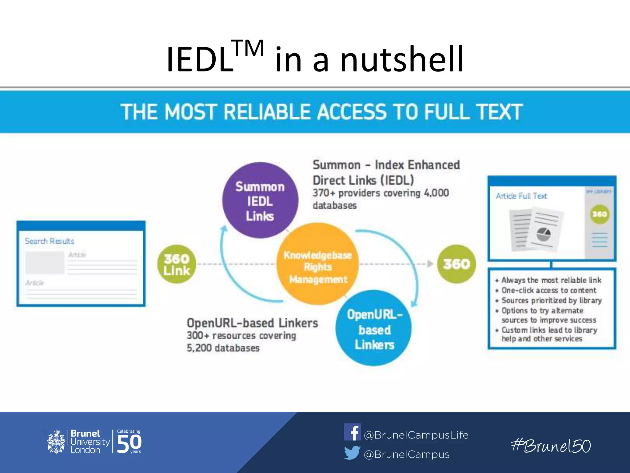 IEDLTM
in a nutshell
 