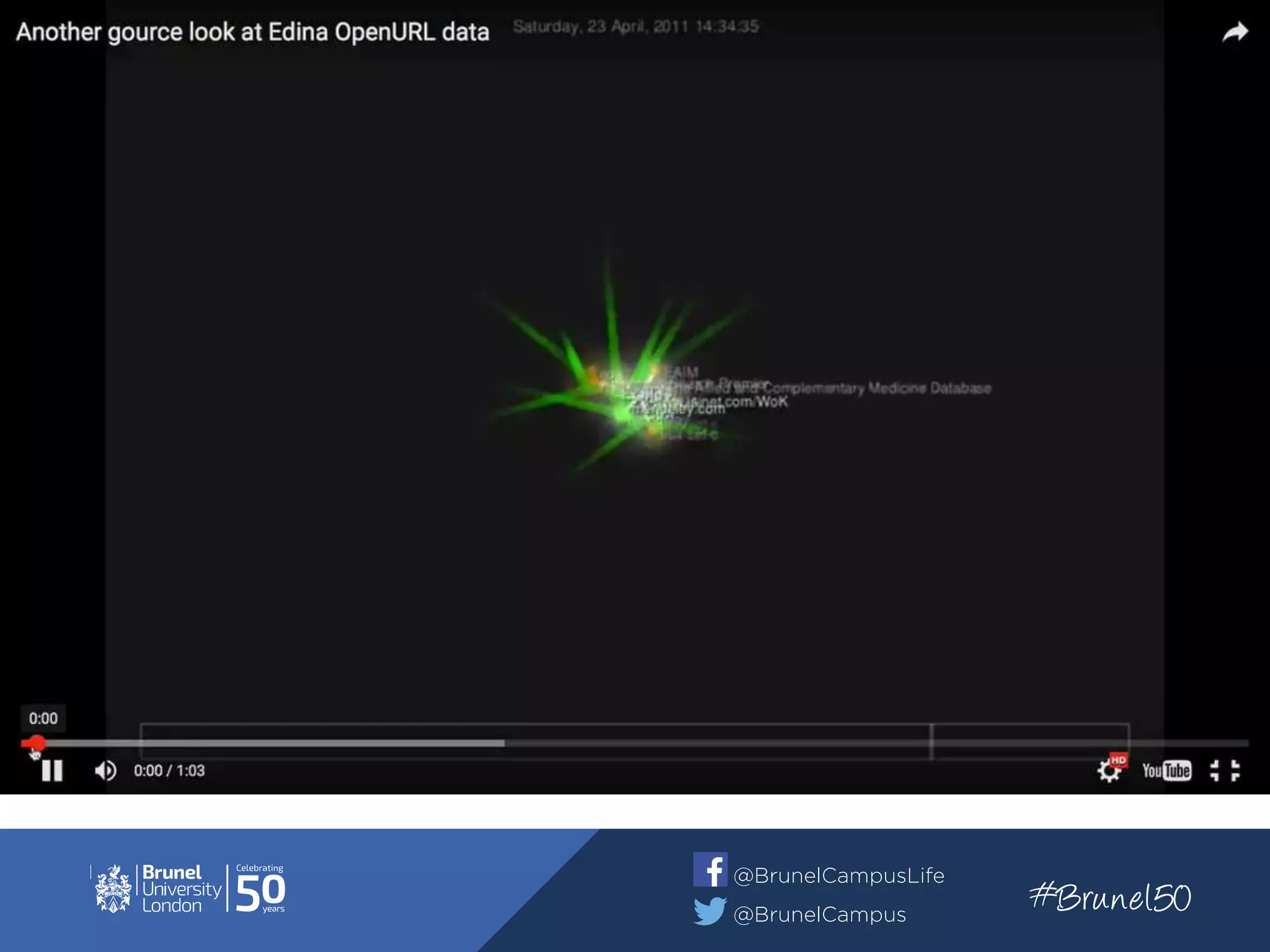 UKSG Conference 2016 Breakout Session - Discovery and linking integrity – do we need to talk about KEV?, Dom Benson