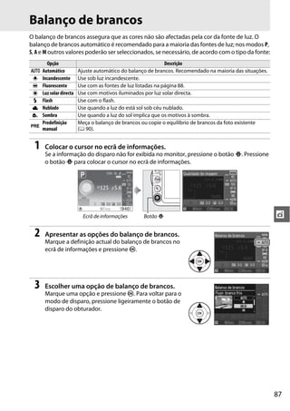 87
t
Balanço de brancos
O balanço de brancos assegura que as cores não são afectadas pela cor da fonte de luz. O
balanço de brancos automático é recomendado para a maioria das fontes de luz; nos modos P,
S, A e M outros valores poderão ser seleccionados, se necessário, de acordo com o tipo da fonte:
1 Colocar o cursor no ecrã de informações.
Se a informação do disparo não for exibida no monitor, pressione o botão P. Pressione
o botão P para colocar o cursor no ecrã de informações.
2 Apresentar as opções do balanço de brancos.
Marque a definição actual do balanço de brancos no
ecrã de informações e pressione J.
3 Escolher uma opção de balanço de brancos.
Marque uma opção e pressione J. Para voltar para o
modo de disparo, pressione ligeiramente o botão de
disparo do obturador.
Opção Descrição
v Automático Ajuste automático do balanço de brancos. Recomendado na maioria das situações.
J Incandescente Use sob luz incandescente.
I Fluorescente Use com as fontes de luz listadas na página 88.
H Luz solar directa Use com motivos iluminados por luz solar directa.
N Flash Use com o flash.
G Nublado Use quando a luz do está sol sob céu nublado.
M Sombra Use quando a luz do sol implica que os motivos à sombra.
L
Predefinição
manual
Meça o balanço de brancos ou copie o equilíbrio de brancos da foto existente
(0 90).
Ecrã de informações Botão P
 