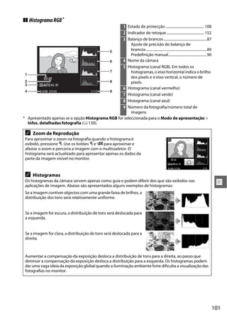 101
I
❚❚ HistogramaRGB*
* Apresentado apenas se a opção Histograma RGB for seleccionada para o Modo de apresentação >
Infos. detalhadas fotografia (0 130).
1 Estado de protecção ........................................... 108
2 Indicador de retoque.......................................... 152
3 Balanço de brancos ................................................87
Ajuste de precisão do balanço de
brancos....................................................................89
Predefinição manual...........................................90
4 Nome da câmara
5 Histograma (canal RGB). Em todos os
histogramas, o eixo horizontal indica o brilho
dos pixels e o eixo vertical, o número de
pixels.
6 Histograma (canal vermelho)
7 Histograma (canal verde)
8 Histograma (canal azul)
9 Número da fotografia/número total de
imagens
A Zoom de Reprodução
Para aproximar o zoom na fotografia quando o histograma é
exibido, pressione X. Use os botões X e W para aproximar e
afastar o zoom e percorra a imagem com o multisseletor. O
histograma será actualizado para apresentar apenas os dados da
parte da imagem visível no monitor.
A Histogramas
Os histogramas da câmara servem apenas como guia e podem diferir dos que são exibidos nas
aplicações de imagem. Abaixo são apresentados alguns exemplos de histogramas:
Se a imagem contiver objectos com uma grande faixa de brilhos, a
distribuição dos tons será relativamente uniforme.
Se a imagem for escura, a distribuição de tons será deslocada para
a esquerda.
Se a imagem for clara, a distribuição de tons será deslocada para a
direita.
Aumentar a compensação da exposição desloca a distribuição de tons para a direita, ao passo que
diminuir a compensação da exposição desloca a distribuição para a esquerda. Os histogramas podem
dar uma vaga ideia da exposição global quando a iluminação ambiente forte dificulta a visualização das
fotografias no monitor.
N I KON D3100 1/12
3
1
4
2
5
6
8
7
9
 