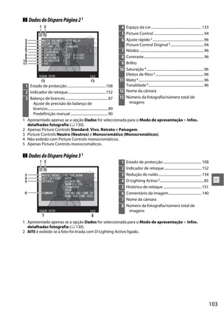 103
I
❚❚ DadosdoDisparoPágina21
1 Apresentado apenas se a opção Dados for seleccionada para o Modo de apresentação > Infos.
detalhadas fotografia (0 130).
2 Apenas Picture Controls Standard, Vivo, Retrato e Paisagem.
3 Picture Controls Neutro (Neutros) e Monocromático (Monocromáticos).
4 Não exibido com Picture Controls monocromáticos.
5 Apenas Picture Controls monocromáticos.
❚❚ DadosdoDisparoPágina31
1 Apresentado apenas se a opção Dados for seleccionada para o Modo de apresentação > Infos.
detalhadas fotografia (0 130).
2 AUTO é exibido se a foto foi tirada com D-Lighting Activo ligado.
1 Estado de protecção............................................108
2 Indicador de retoque...........................................152
3 Balanço de brancos................................................87
Ajuste de precisão do balanço de
brancos....................................................................89
Predefinição manual ..........................................90
NIKON D3100
WHITE BALANCE
COLOR SPACE
PICTURE CTRL
QUICK ADJUST
SHARPENING
CONTRAST
BRIGHTNESS
SATURATION
HUE
: AUTO, A6, M1
: sRGB
: STANDARD
: 0
: 3
: ACT. D-L I GHT.
: ACT. D-L I GHT.
:0
:0
1/12
3
4
5
6
7
8
9
10
11
12 13
1 2 4 Espaço da cor......................................................... 133
5 Picture Control .........................................................94
6 Ajuste rápido 2 ..........................................................96
Picture Control Original3......................................94
7 Nitidez .........................................................................96
8 Contraste....................................................................96
9 Brilho
10 Saturação 4 .................................................................96
Efeitos de filtro 5.......................................................96
11 Matiz 4 ..........................................................................96
Tonalidade5...............................................................96
12 Nome da câmara
13 Número da fotografia/número total de
imagens
1 Estado de protecção ........................................... 108
2 Indicador de retoque.......................................... 152
3 Redução do ruído................................................. 134
4 D-Lighting Activo2..................................................85
5 Histórico de retoque ........................................... 151
6 Comentário da imagem..................................... 140
7 Nome da câmara
8 Número da fotografia/número total de
imagens
NOI SE REDUC.
ACT. D–L I GHT.
RETOUCH
COMMENT
:HI ISO, NORM
: AUTO
:D–L IGHTING
WARM FILTER
CYANOTYPE
TRI M
: SPRI NG HAS COME. SP
RING HAS COME. 3636
NIKON D3100 1/12
3
4
5
6
7 8
1 2
 