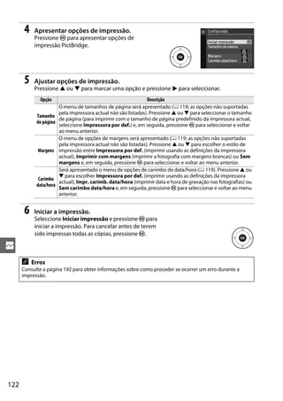 122
Q
4 Apresentar opções de impressão.
Pressione J para apresentar opções de
impressão PictBridge.
5 Ajustar opções de impressão.
Pressione 1 ou 3 para marcar uma opção e pressione 2 para seleccionar.
6 Iniciar a impressão.
Seleccione Iniciar impressão e pressione J para
iniciar a impressão. Para cancelar antes de terem
sido impressas todas as cópias, pressione J.
Opção Descrição
Tamanho
de página
O menu de tamanhos de página será apresentado (0 119; as opções não suportadas
pela impressora actual não são listadas). Pressione 1 ou 3 para seleccionar o tamanho
de página (para imprimir com o tamanho de página predefinido da impressora actual,
seleccione Impressora por def.) e, em seguida, pressione J para seleccionar e voltar
ao menu anterior.
Margens
O menu de opções de margens será apresentado (0 119; as opções não suportadas
pela impressora actual não são listadas). Pressione 1 ou 3 para escolher o estilo de
impressão entre Impressora por def. (imprimir usando as definições da impressora
actual), Imprimir com margens (imprimir a fotografia com margens brancas) ou Sem
margens e, em seguida, pressione J para seleccionar e voltar ao menu anterior.
Carimbo
data/hora
Será apresentado o menu de opções de carimbo de data/hora (0 119). Pressione 1 ou
3 para escolher Impressora por def. (imprimir usando as definições da impressora
actual), Impr. carimb. data/hora (imprimir data e hora de gravação nas fotografias) ou
Sem carimbo data/hora e, em seguida, pressione J para seleccionar e voltar ao menu
anterior.
A Erros
Consulte a página 192 para obter informações sobre como proceder se ocorrer um erro durante a
impressão.
 