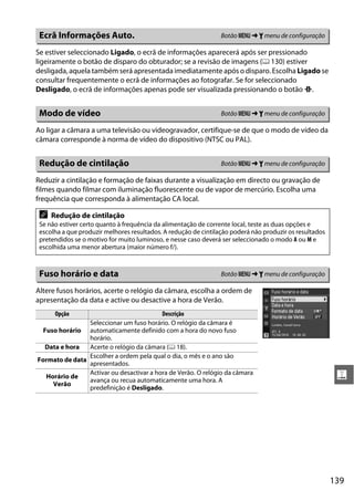 139
g
Se estiver seleccionado Ligado, o ecrã de informações aparecerá após ser pressionado
ligeiramente o botão de disparo do obturador; se a revisão de imagens (0 130) estiver
desligada, aquela também será apresentada imediatamente após o disparo. Escolha Ligado se
consultar frequentemente o ecrã de informações ao fotografar. Se for seleccionado
Desligado, o ecrã de informações apenas pode ser visualizada pressionando o botão P.
Ao ligar a câmara a uma televisão ou videogravador, certifique-se de que o modo de vídeo da
câmara corresponde à norma de vídeo do dispositivo (NTSC ou PAL).
Reduzir a cintilação e formação de faixas durante a visualização em directo ou gravação de
filmes quando filmar com iluminação fluorescente ou de vapor de mercúrio. Escolha uma
frequência que corresponda à alimentação CA local.
Altere fusos horários, acerte o relógio da câmara, escolha a ordem de
apresentação da data e active ou desactive a hora de Verão.
Ecrã Informações Auto. Botão G ➜ B menu de configuração
Modo de vídeo Botão G ➜ B menu de configuração
Redução de cintilação Botão G ➜ B menu de configuração
A Redução de cintilação
Se não estiver certo quanto à frequência da alimentação de corrente local, teste as duas opções e
escolha a que produzir melhores resultados. A redução de cintilação poderá não produzir os resultados
pretendidos se o motivo for muito luminoso, e nesse caso deverá ser seleccionado o modo A ou M e
escolhida uma menor abertura (maior número f/).
Fuso horário e data Botão G ➜ B menu de configuração
Opção Descrição
Fuso horário
Seleccionar um fuso horário. O relógio da câmara é
automaticamente definido com a hora do novo fuso
horário.
Data e hora Acerte o relógio da câmara (0 18).
Formato de data
Escolher a ordem pela qual o dia, o mês e o ano são
apresentados.
Horário de
Verão
Activar ou desactivar a hora de Verão. O relógio da câmara
avança ou recua automaticamente uma hora. A
predefinição é Desligado.
 