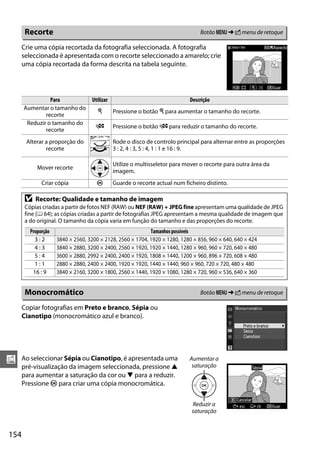 154
u
Crie uma cópia recortada da fotografia seleccionada. A fotografia
seleccionada é apresentada com o recorte seleccionado a amarelo; crie
uma cópia recortada da forma descrita na tabela seguinte.
Copiar fotografias em Preto e branco, Sépia ou
Cianotipo (monocromático azul e branco).
Ao seleccionar Sépia ou Cianotipo, é apresentada uma
pré-visualização da imagem seleccionada, pressione 1
para aumentar a saturação da cor ou 3 para a reduzir.
Pressione J para criar uma cópia monocromática.
Recorte Botão G ➜ N menu de retoque
Para Utilizar Descrição
Aumentar o tamanho do
recorte
X Pressione o botão X para aumentar o tamanho do recorte.
Reduzir o tamanho do
recorte
W Pressione o botão W para reduzir o tamanho do recorte.
Alterar a proporção do
recorte
Rode o disco de controlo principal para alternar entre as proporções
3 : 2, 4 : 3, 5 : 4, 1 : 1 e 16 : 9.
Mover recorte
Utilize o multisseletor para mover o recorte para outra área da
imagem.
Criar cópia J Guarde o recorte actual num ficheiro distinto.
D Recorte: Qualidade e tamanho de imagem
Cópias criadas a partir de fotos NEF (RAW) ou NEF (RAW) + JPEG fine apresentam uma qualidade de JPEG
fine (0 64); as cópias criadas a partir de fotografias JPEG apresentam a mesma qualidade de imagem que
a do original. O tamanho da cópia varia em função do tamanho e das proporções do recorte.
Proporção Tamanhospossíveis
3 : 2 3840 × 2560, 3200 × 2128, 2560 × 1704, 1920 × 1280, 1280 × 856, 960 × 640, 640 × 424
4 : 3 3840 × 2880, 3200 × 2400, 2560 × 1920, 1920 × 1440, 1280 × 960, 960 × 720, 640 × 480
5 : 4 3600 × 2880, 2992 × 2400, 2400 × 1920, 1808 × 1440, 1200 × 960, 896 × 720, 608 × 480
1 : 1 2880 × 2880, 2400 × 2400, 1920 × 1920, 1440 × 1440, 960 × 960, 720 × 720, 480 × 480
16 : 9 3840 × 2160, 3200 × 1800, 2560 × 1440, 1920 × 1080, 1280 × 720, 960 × 536, 640 × 360
Monocromático Botão G ➜ N menu de retoque
Aumentar a
saturação
Reduzir a
saturação
 
