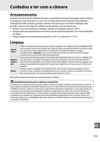 179
n
Cuidados a ter com a câmara
Armazenamento
Quando a câmara não for utilizada durante um período de tempo prolongado, retire a bateria
e armazene-a num local fresco e seco com a tampa de terminal colocada. Para impedir a
formação de mofo ou bolor, guarde a câmara num local seco e com boa ventilação. Não
guarde a câmara com bolas de naftalina ou de cânfora, nem em locais que:
• tenham uma má ventilação ou estejam sujeitos a humidade superior a 60 %
• estejam perto de equipamento com fortes campos electromagnéticos, tais como televisões
ou rádios
• estejam expostos a temperaturas superiores a 50 °C ou inferiores a –10 °C
Limpeza
Não utilize álcool, dissolvente ou outros químicos voláteis.
Corpo da
câmara
Utilize uma pêra de ar para remover o pó e a sujidade e, em seguida, limpe cuidadosamente
com um pano suave e seco. Depois de utilizar a câmara na praia ou à beira-mar, limpe a areia
ou o sal com um pano ligeiramente humedecido com água destilada e enxugue
completamente. Importante: O pó e outros materiais externos no interior da câmara podem
provocar danos que não são cobertos pela garantia.
Objectiva,
espelho e
visor
Estes elementos de vidro podem ficar danificados facilmente. Remova o pó e a sujidade com
uma pêra de ar. Se utilizar um produto aerossol, mantenha a lata na vertical para evitar o
derramamento de líquido. Para remover impressões digitais e outras manchas, aplique uma
pequena quantidade de produto de limpeza para objectivas num pano suave e limpe com
cuidado.
Monitor
Remova o pó e a sujidade com uma pêra de ar. Ao remover impressões digitais e outras
manchas, limpe a superfície cuidadosamente com um pano suave ou com pele de camurça.
Não exerça pressão, uma vez que pode causar danos ou avarias.
D Assistência técnica para a câmara e acessórios
A câmara é um dispositivo de precisão e requer assistência regular. A Nikon recomenda que a câmara
seja inspeccionada pelo revendedor original ou por um representante de assistência técnica autorizado
da Nikon uma vez a cada um ou dois anos e que receba assistência a cada três ou cinco anos (tenha em
conta que estes serviços são efectuados mediante o pagamento de taxas). No caso de a câmara ser
utilizada para fins profissionais, é recomendado que sejam efectuadas inspeções e que seja prestada
assistência com frequência. Quaisquer acessórios utilizados regularmente com a câmara, como, por
exemplo, objectivas ou Speedlights opcionais, devem ser incluídos quando a câmara for inspeccionada
ou receber assistência.
 