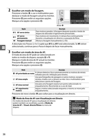 x
38
2 Escolher um modo de focagem.
Pressione o botão P e use o multisseletor para
destacar o modo de focagem actual no monitor.
Pressione J para exibir as seguintes opções.
Marque uma opção e pressione J.
A descrição nos Passos 3, 4 e 5 supõe que AF-S ou AF-F está seleccionado. Se MF estiver
seleccionado, continue para o Passo 6 depois de focar manualmente.
3 Escolher um modo de área de AF.
O modo de área de AF pode ser seleccionado em
todos os modos de disparo, excepto i e j.
Marque o modo de área de AF actual no monitor.
Pressione J para exibir as seguintes opções.
Marque uma opção e pressione J.
Pressione de novo o botão P para voltar para a visualização em directo.
Opção Descrição
AF-S AF servo único
Para motivos parados. A focagem bloqueia quando o botão de
disparo do obturador é ligeiramente pressionado.
AF-F
AF servo
permanente
Para motivos em movimento. A câmara foca continuamente
durante a visualização em directo e a gravação do filme.
MF Focagem manual Efectue a focagem manualmente (0 43).
Modo Descrição
8 AF prioridade ao rosto
A câmara detecta e foca automaticamente os motivos de retrato
voltados para ela. Utilização para retratos.
9 AF área ampla
Use para fotografias de paisagens e outros motivos, excepto
retratos, tirados com a câmara na mão. Use o multisseletor para
seleccionar o ponto de focagem.
! AF área normal
Use para uma focagem exacta num ponto seleccionado no
enquadramento. Recomenda-se o uso de tripé.
"
AF seguimento
motivo
Segue o motivo seleccionado enquanto o mesmo se move pelo
enquadramento.
A Modo de Área de AF com Visualização em Directo
Os modos de área de AF para a visualização em directo
podem também ser escolhidos usando o Modo de
área de AF > Visual. directo/filmes no menu de
disparo.
Botão P
 