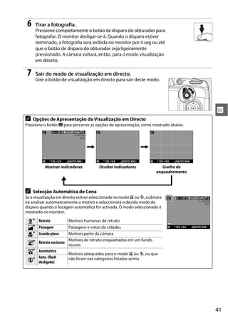 41
x
6 Tirar a fotografia.
Pressione completamente o botão de disparo do obturador para
fotografar. O monitor desligar-se-á. Quando o disparo estiver
terminado, a fotografia será exibida no monitor por 4 seg ou até
que o botão de disparo do obturador seja ligeiramente
pressionado. A câmara voltará, então, para o modo visualização
em directo.
7 Sair do modo de visualização em directo.
Gire o botão de visualização em directo para sair deste modo.
A Opções de Apresentação da Visualização em Directo
Pressione o botão R para percorrer as opções de apresentação, como mostrado abaixo.
Mostrar indicadores Ocultar indicadores Grelha de
enquadramento
A Selecção Automática de Cena
Se a visualização em directo estiver seleccionada no modo i ou j, a câmara
irá analisar automaticamente o motivo e seleccionará o devido modo de
disparo quando a focagem automática for activada. O modo seleccionado é
mostrado no monitor.
t Retrato Motivos humanos de retrato
u Paisagem Paisagens e vistas de cidades
v Grande plano Motivos perto da câmara
w Retrato nocturno
Motivos de retrato enquadrados em um fundo
escuro
r Automático
Motivos adequados para o modo i ou j, ou que
não ficam nas categorias listadas acimas
Auto. (flash
desligado)
 